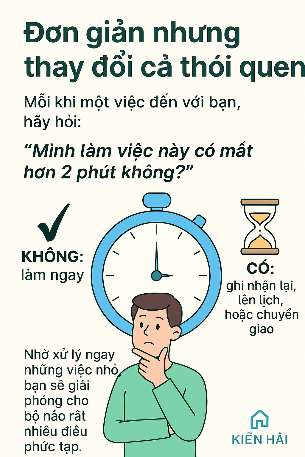 Minh họa nguyên tắc 2 phút