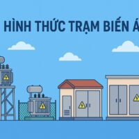 cac-hinh-thuc-tram-bien-ap